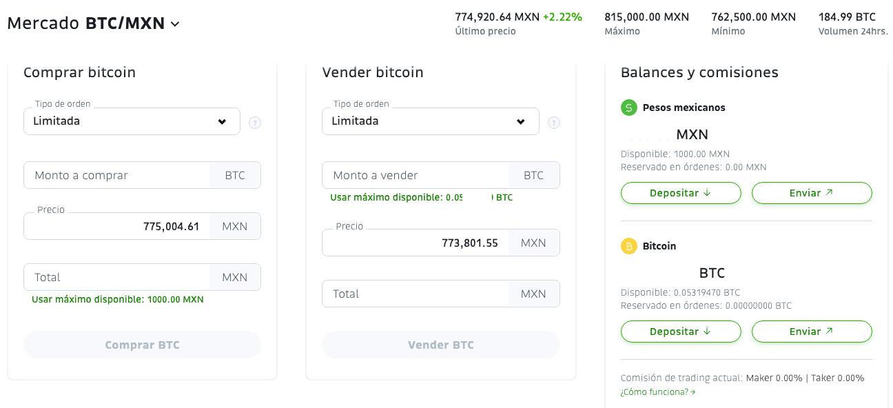 como saber cuando comprar y vender bitcoins