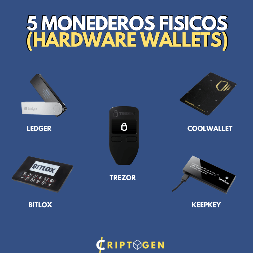 ¿Qué es una billetera de criptomonedas?