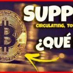 ¿Cuál es el supply de Bitcoin?