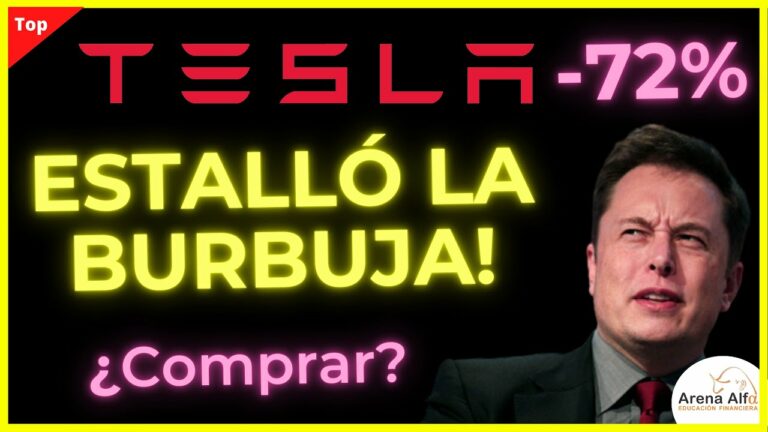El precio de las acciones de Tesla: Análisis y Perspectivas